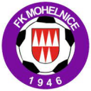 FK MOHELNICE